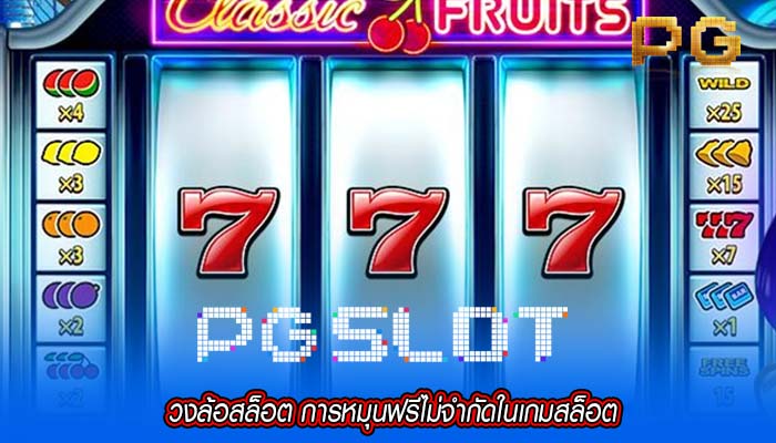 วงล้อสล็อต การหมุนฟรีไม่จำกัดในเกมสล็อต